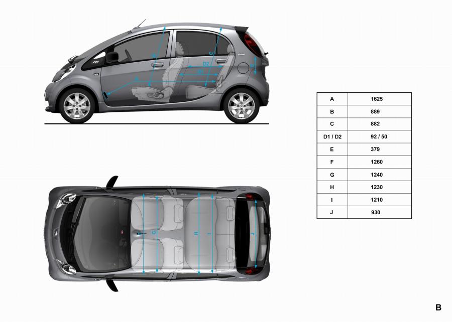  Peugeot iOn 2011 года  (фото 5 из 38)